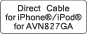 Direct Cable foriPhone&reg;/iPod&reg; forAVN827GA
