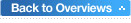Back to Overviews