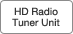 HD Radio Tuner Unit