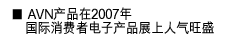 AVN产品在2007年国际消费者电子产品展上人气旺盛