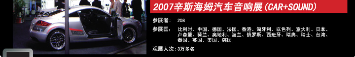 2007辛斯海姆汽车音响展(CAR+SOUND) 参展者:208 参展国：比利时、中国、德国、法国、香港、匈牙利、以色列、意大利、日本、卢森堡、荷兰、奥地利、波兰、俄罗斯、西班牙、瑞典、瑞士、台湾、泰国、英国、美国、韩国 观展人次：3万多名