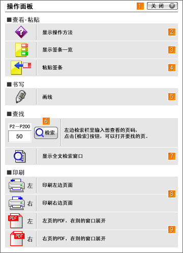 操作面板