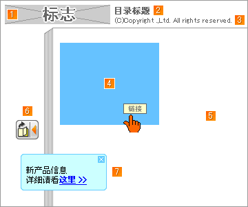 页表示