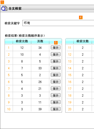 全文检索