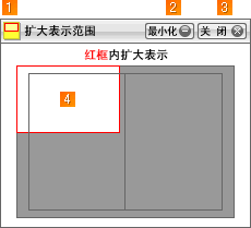扩大表示范围