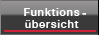 Funktions- ubersicht