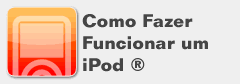 How to Operate iPod(R)