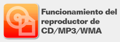 How to Operate the CD/MP3/WMA Player